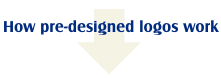 Pre-Designed Logos Explained