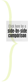 Side-by-side comparison